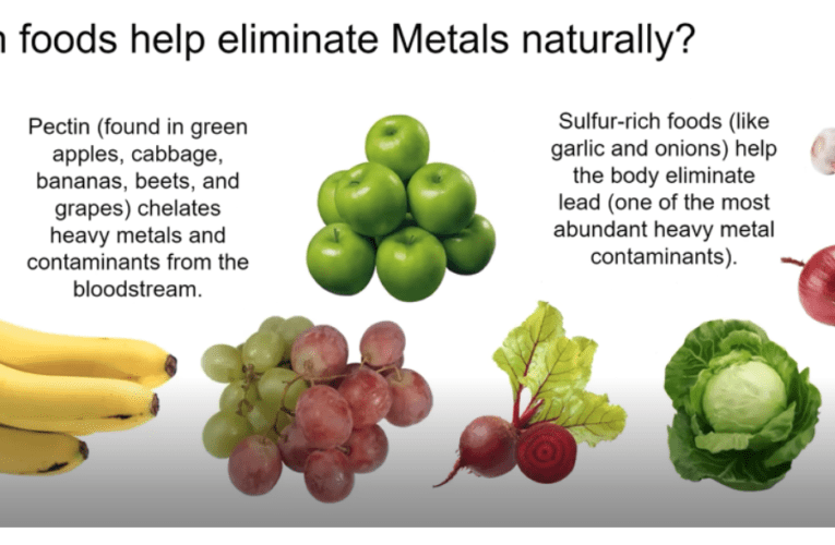 Eliminate Heavy Metals Naturally in Sunrise